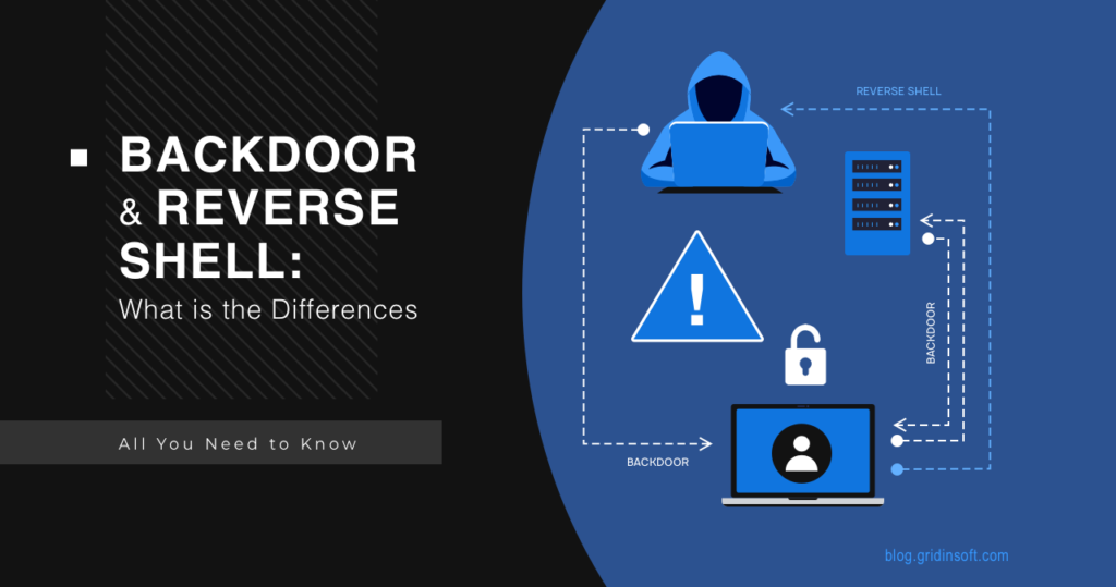 Reverse Shell vs. Backdoor : What is the Differences?